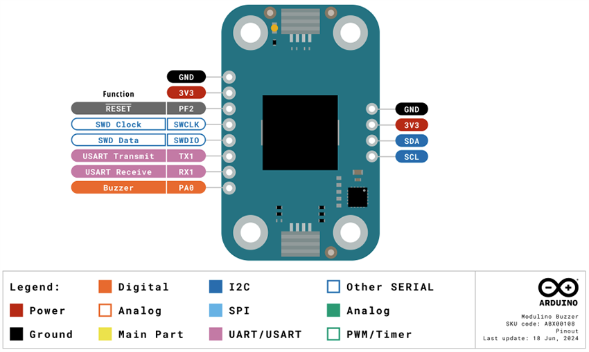 Mechanical Drawing - Arduino Modulino® Buzzer
